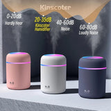 H2O Air Humidifier "مرطب الهواء H2O"